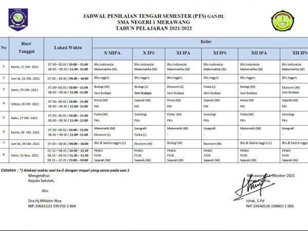 Jadwal Penilaian Tengah Semester (PTS) Semester Ganjil Tahun Pelajaran 2021/2022