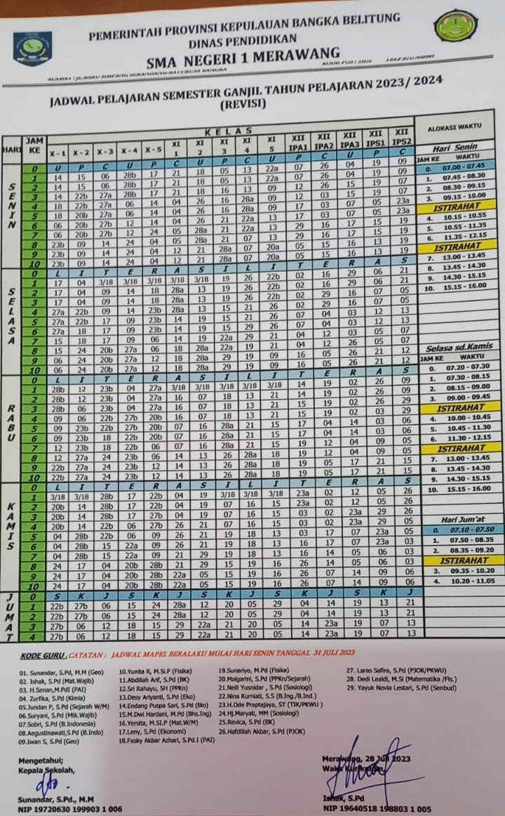 Jadwal Pelajaran Semester Ganjil Tahun Pelajaran 2023-2024