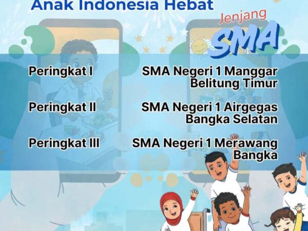 Juara 3 Lomba Senam Anak Indonesia Hebat Jenjang SMA Tingkat Provinsi Kepulauan Bangka Belitung